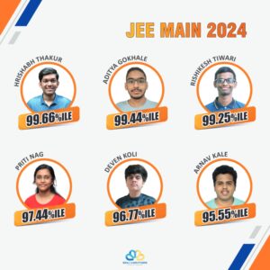 jee-main-2024